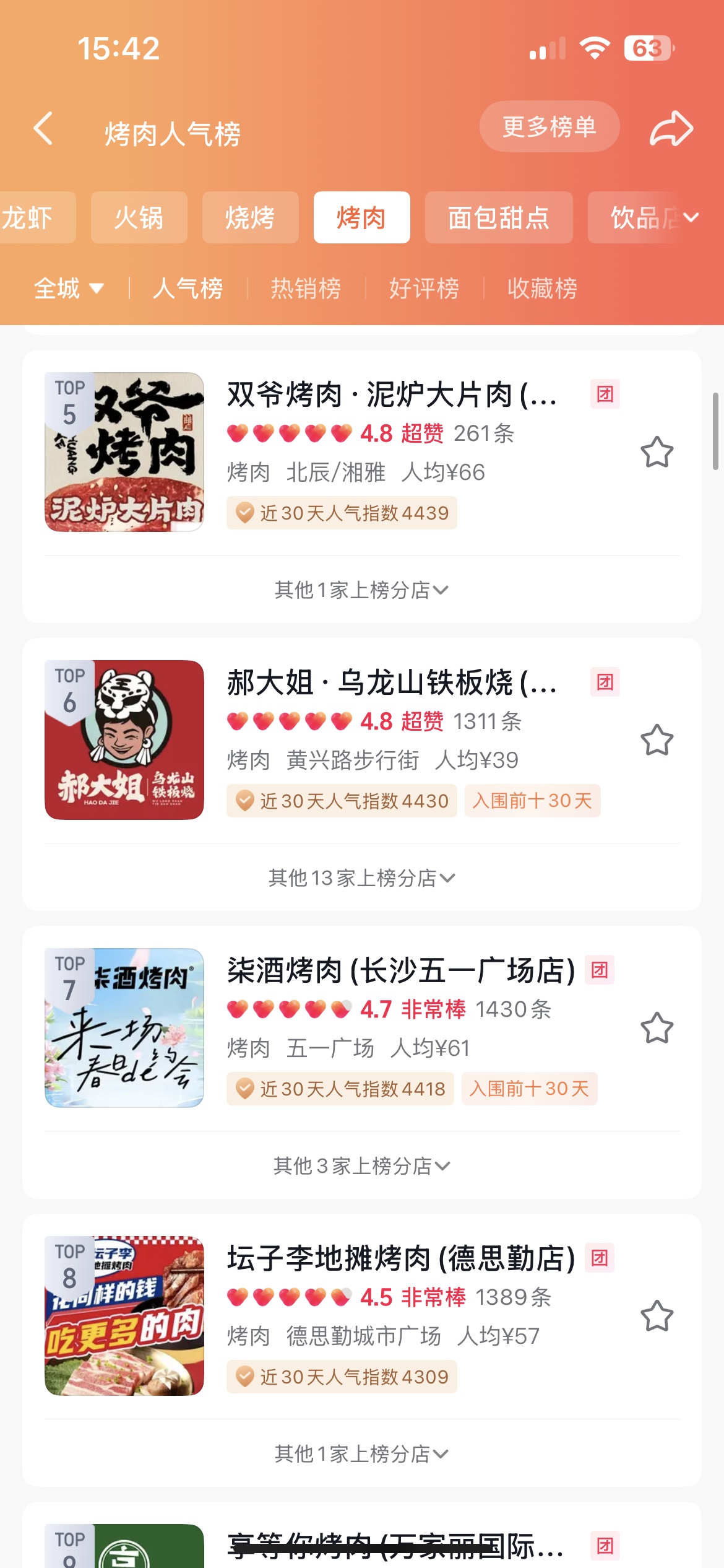 大众点评·烤肉热门榜