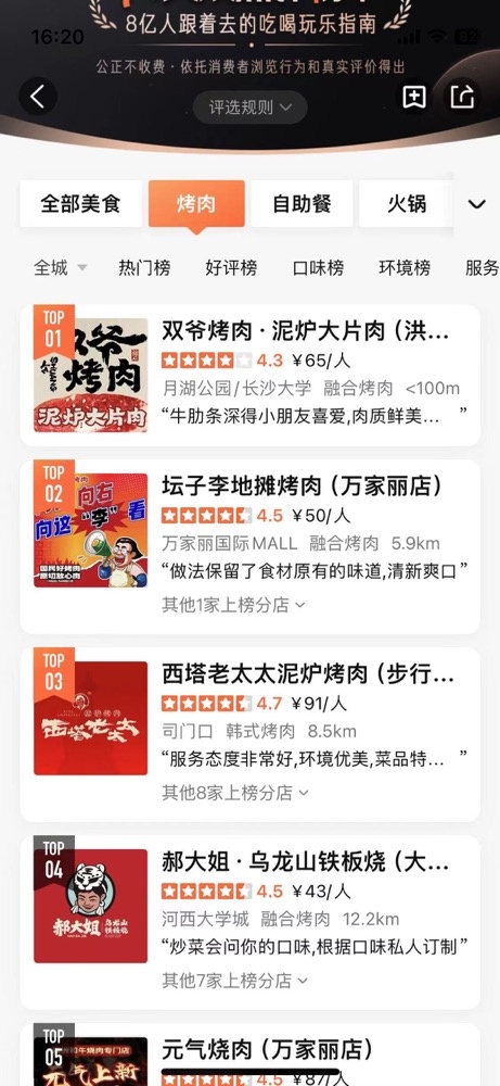 大众点评·烤肉热门榜