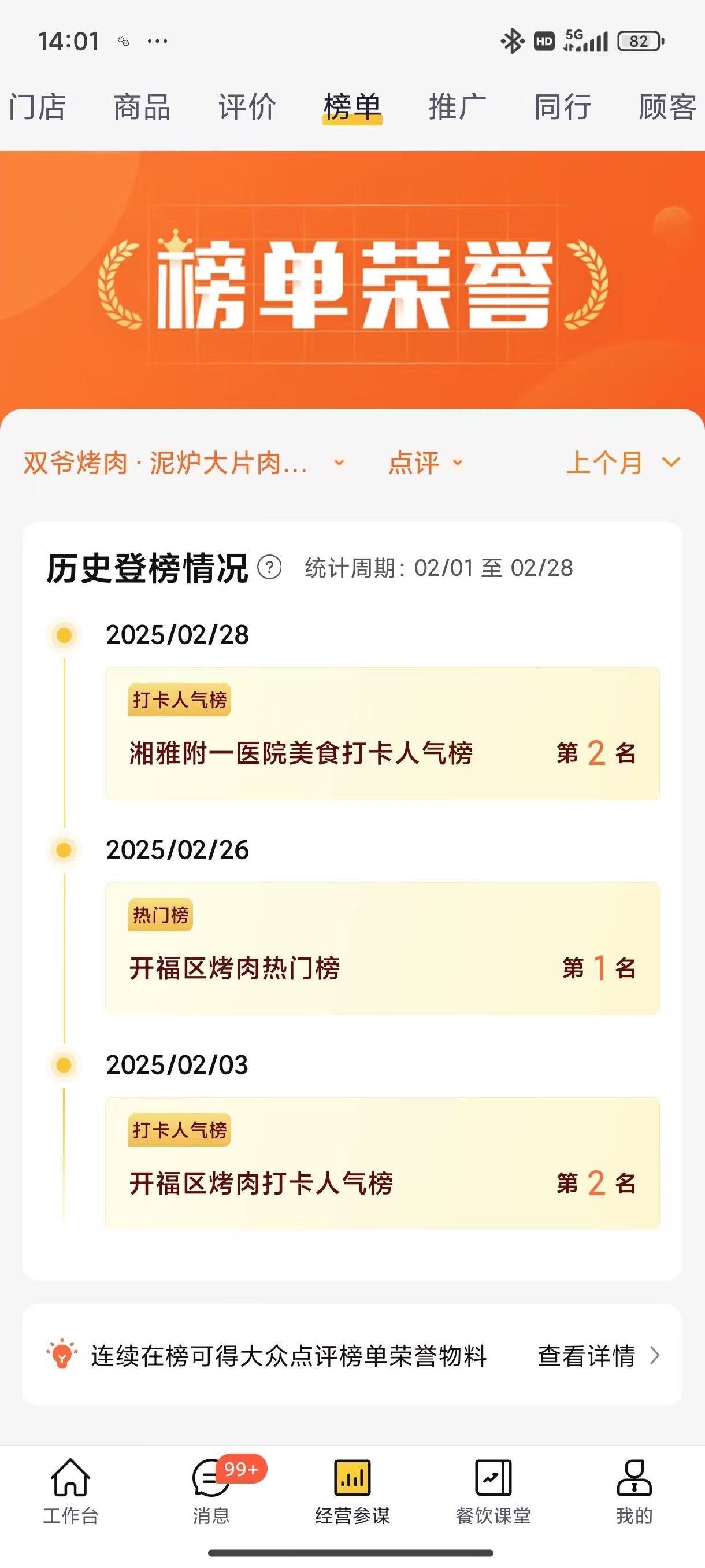 大众点评·烤肉热门榜